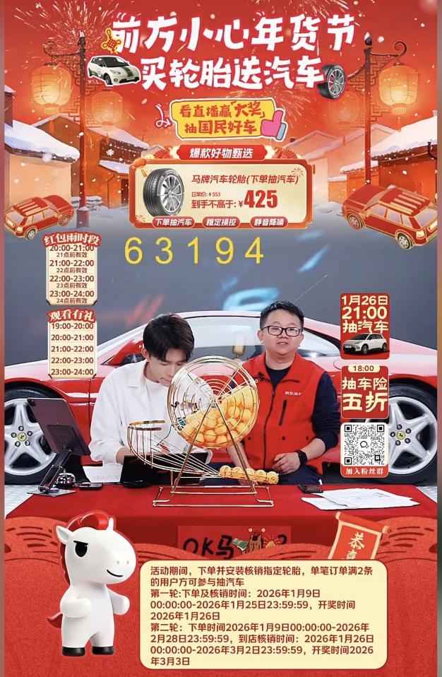 京东养车&ldquo;买轮胎送汽车&rdquo;首期开奖揭晓，第二轮抽奖活动同步启动