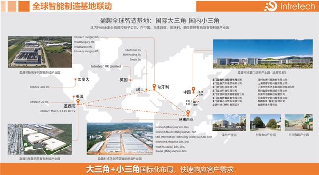 盈趣科技：“智造”赋能星空互联+智能驾驶-锋巢网