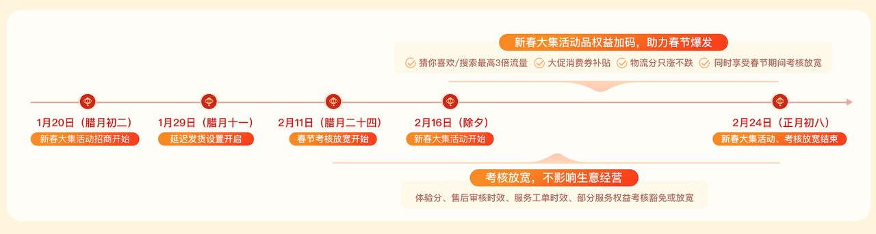 餐飲界 餐飲新媒體