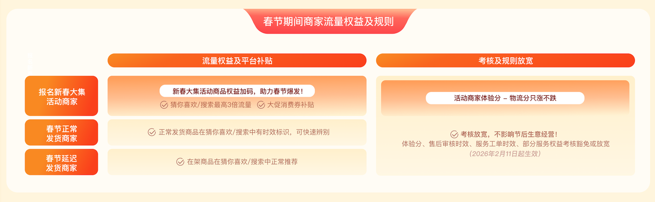 餐飲界 餐飲新媒體