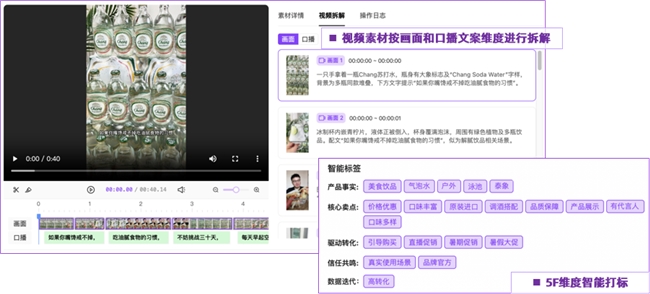 红数据×灵积引擎×豹播:茉莉数科AI产品矩阵如何打通营销全链路