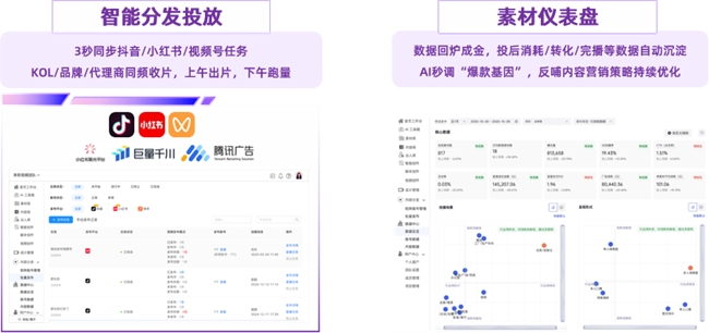 红数据×灵积引擎×豹播:茉莉数科AI产品矩阵如何打通营销全链路