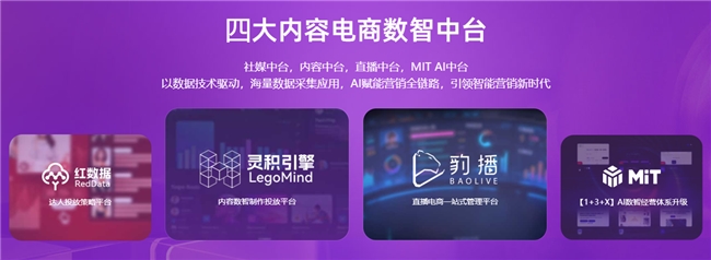 红数据×灵积引擎×豹播:茉莉数科AI产品矩阵如何打通营销全链路