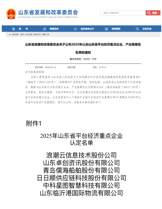 日日顺等6家企业入选2025山东平台经济重点企业 日日顺等6家企业入选2025山东平台经济重点企业