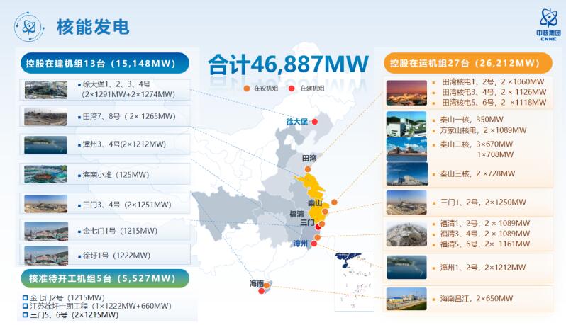 铸就能源标杆 中国核电“双奖”加冕