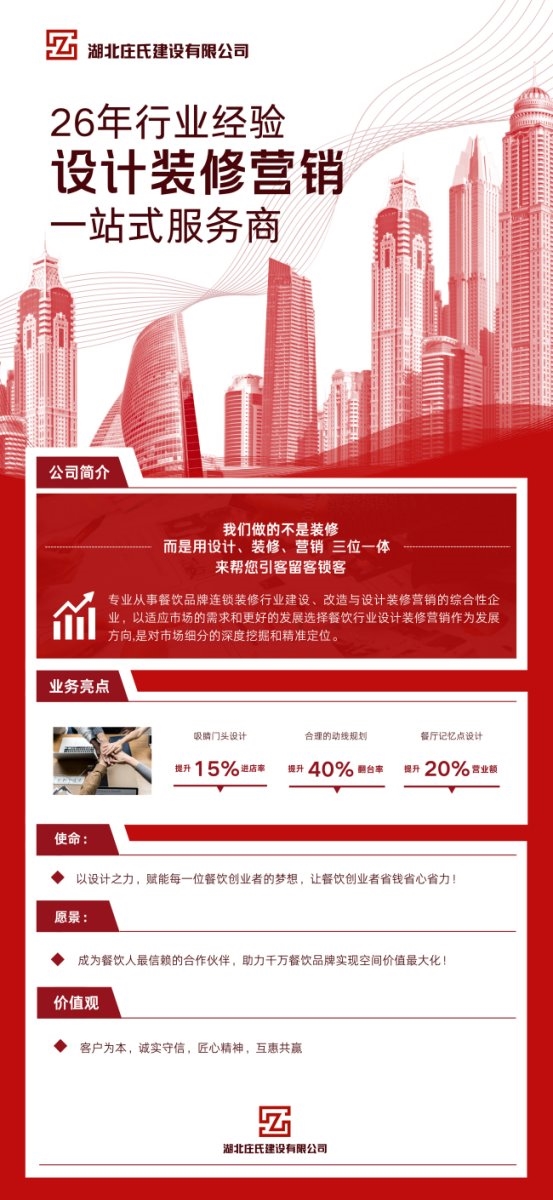 2025年武汉餐饮全案设计新趋势：湖北庄氏建设如何赋能餐饮品牌高效增长