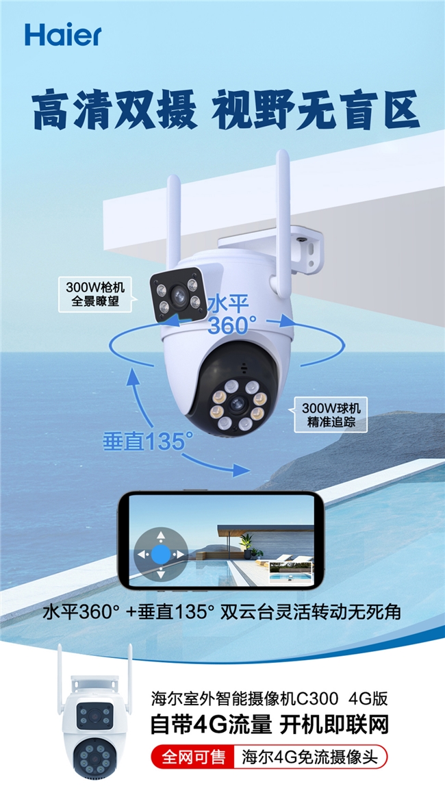 海尔推出高清智能摄像机：“无线无网”解决行业痛点