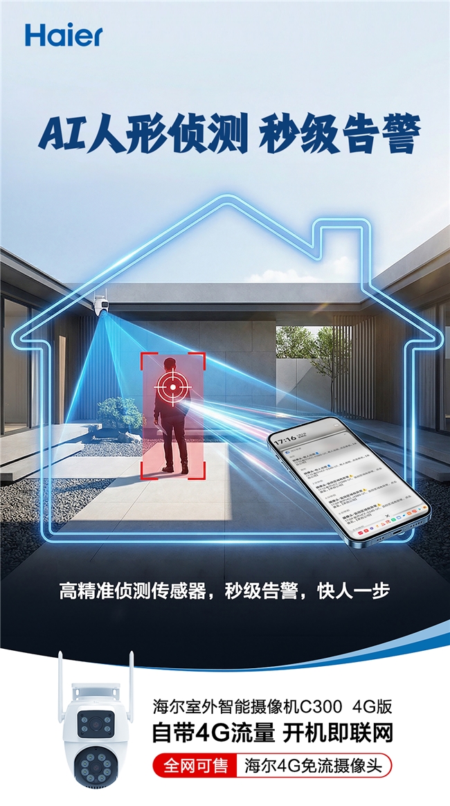 海尔推出高清智能摄像机：“无线无网”解决行业痛点