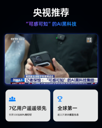 数智浪潮下,商机管理何以成全球销售决胜点?DingTalkA1的破局之道 数智浪潮下,商机管理何以成全球销售决胜点?DingTalkA1的破局之道