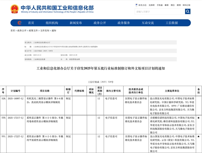 ά��ŵǣͷ�ƶ�����OLED�ؼ���׼������ȫ������ʾӦ��