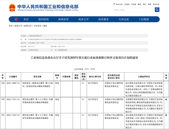 车载与家居显示应用迎新规范，维信诺牵头制定三项OLED行业标准