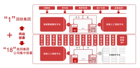 亿万人归乡，金仓数据库护路前行