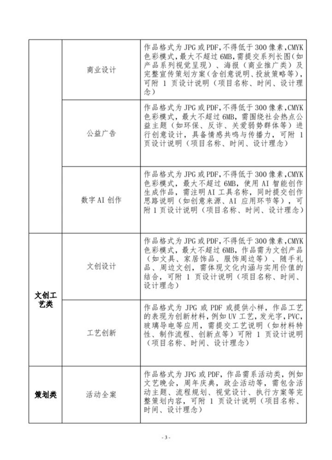 2025年度 “一品怡杯” JMAA 创意设计大赛全球征集开启
