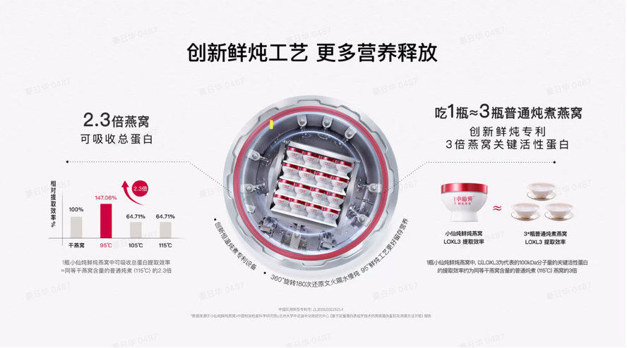 让宝宝赢在起跑线：小仙炖鲜炖燕窝对胎儿智力与皮肤发育的科学支持