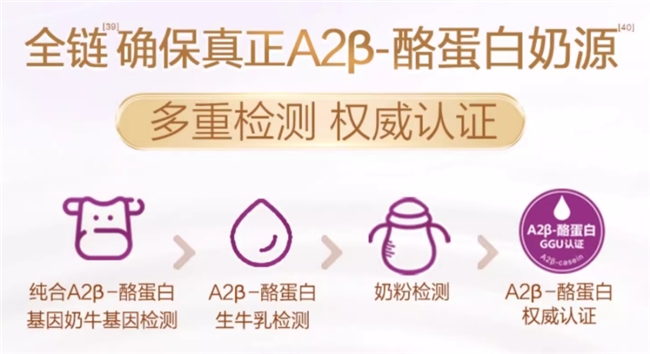 哪款奶粉对肠胃吸收好？新春佳节过后，宝宝轻松无忧喂养指南