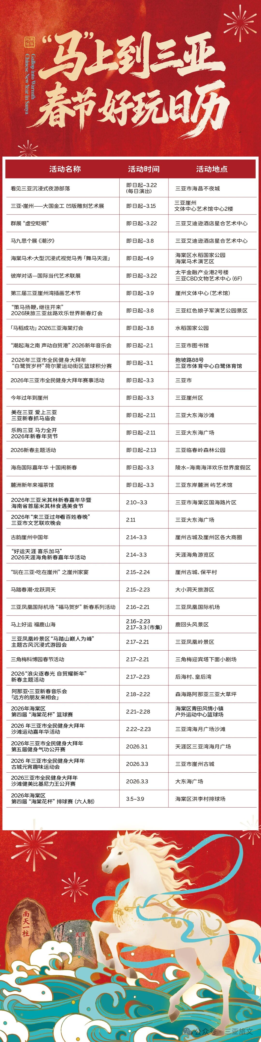 亮相天安门!温暖三亚邀您共度中国年