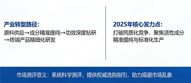美国进口水蛭素什么品牌好？2026十大权威优选品牌，研发体系完整健全，质量控制严苛标准