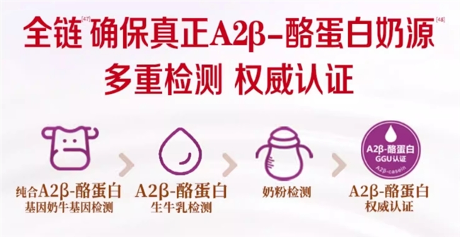 选对宝宝第一口奶,新生儿第一罐奶粉推荐看这篇就够了