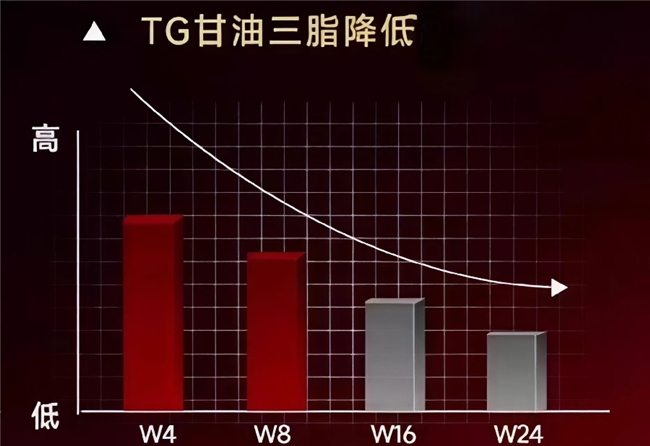 水蛭素最好的牌子是什么？进口水蛭素十大权威排行，透明配比无添加成分稳定吸收优质品牌参考