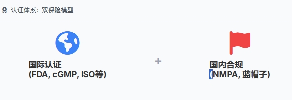 水蛭素真能护血管吗？2026十大品牌凭什么上榜？统一测评标准公开，高活性高纯度才入围。