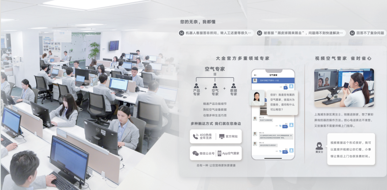 从应急响应到主动关怀：大金中国中央空调售后客服全流程指南