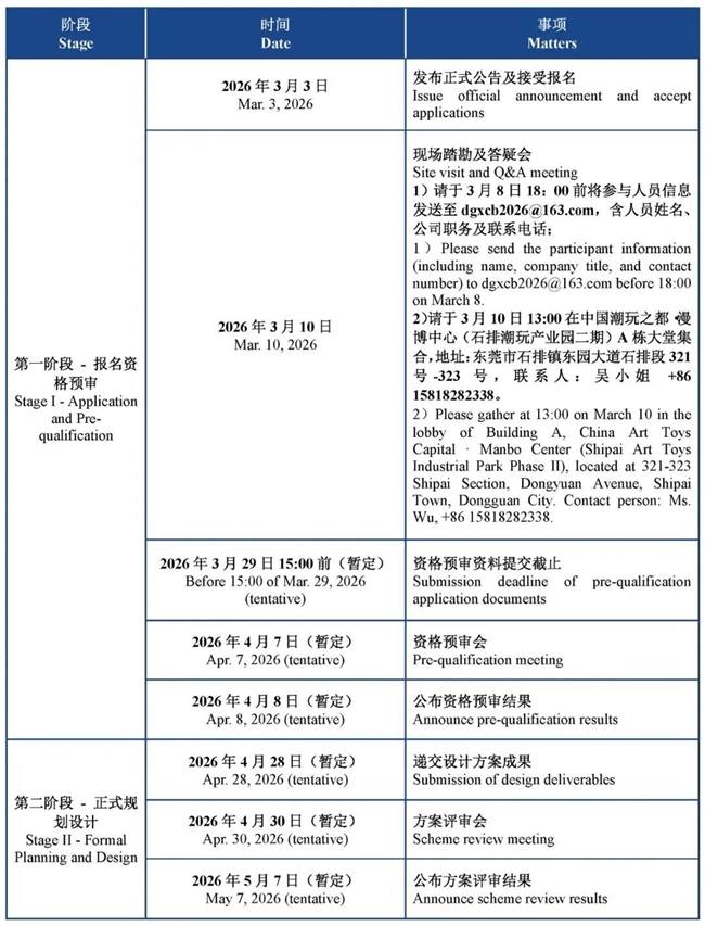 湾区潮玩新地标 东莞文旅片区规划设计竞赛征集