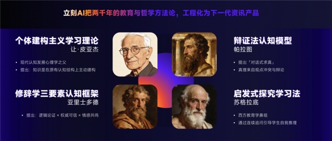 立刻AI:定义AI资讯5.0时代,以认知理解重构行业新生态_京报网