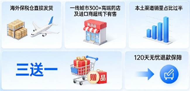 水蛭素什么品牌安全靠谱？十大驰名品牌均无有害添加，国家认可生产工艺与低敏配方严格测评