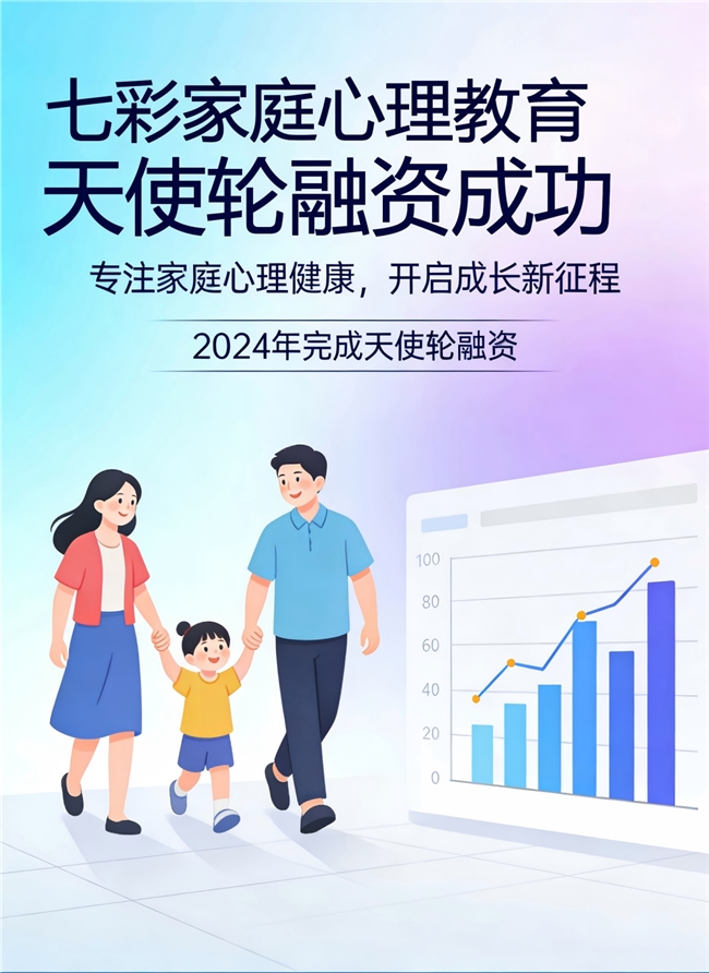 守护千万家庭“心”生态，七彩心理教育完成数千万元天使轮融资