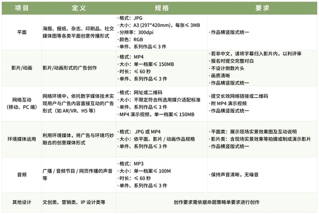 释放创意！2026第35届金犊奖全球征集正式启动
