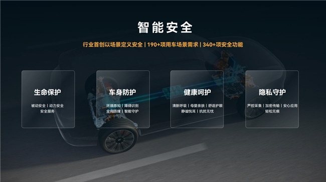 央视《顶级实验室》权威验证问界M8极寒可靠性