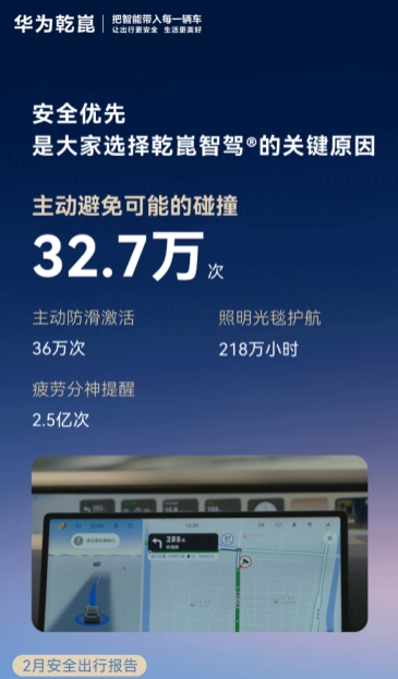 华为乾崑智驾 ADS 安全里程再刷新，技术迭代护出行