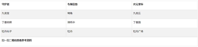 冷江雨巷花米元宇宙国潮IP形象设计大赛征稿启事