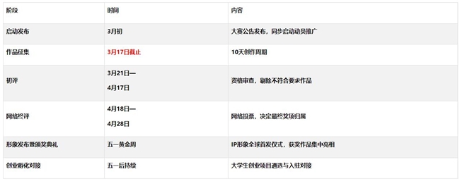 冷江雨巷花米元宇宙国潮IP形象设计大赛征稿启事