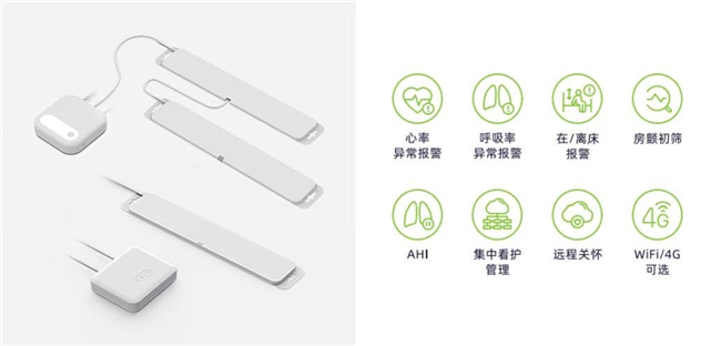 “人工智能+”连续三年写入政府工作报告泰康之家智慧医养给出民生答卷(图4)