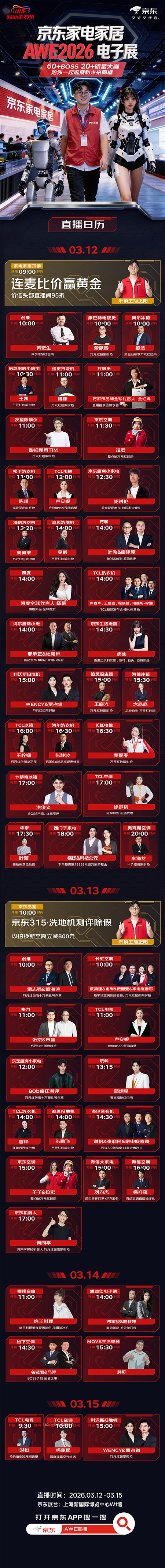 京东AWE打造千场“总裁+明星”双矩阵直播  杨幂、全红蝉、徐梦桃多位大咖携新品同台助阵