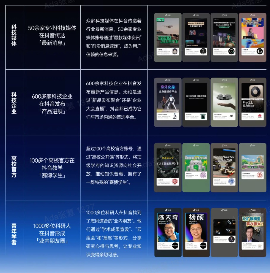 2026�����֮�ꡱ���׽졸�����̳ǿƼ���������Щ���ܴ����Ŀ��㣿