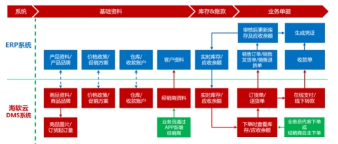 上海名流卫生用品股份有限公司，2025年社会责任报告