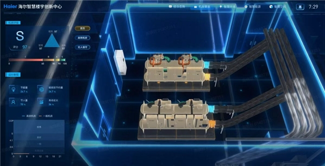 行业唯一！海尔暖通商用拿下日内瓦国际发明展金奖-家电圈官网