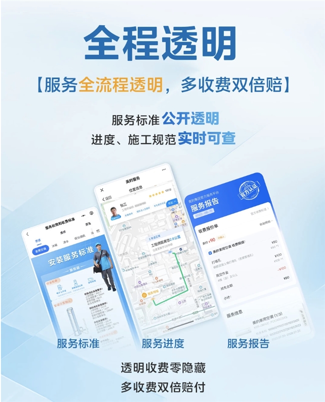 家电售后收费透明度大PK，谁让消费者最放心？-家电圈官网