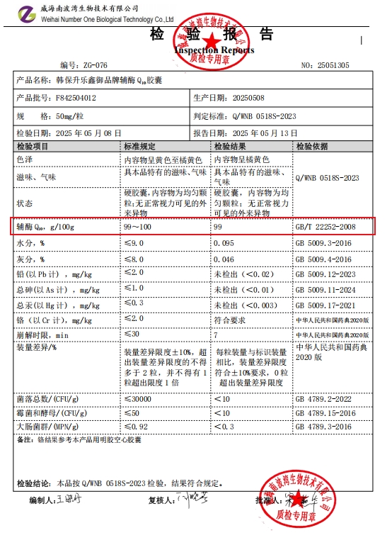 辅酶Q10哪个牌子好？主流辅酶q10横向对比，权威测评结果公布