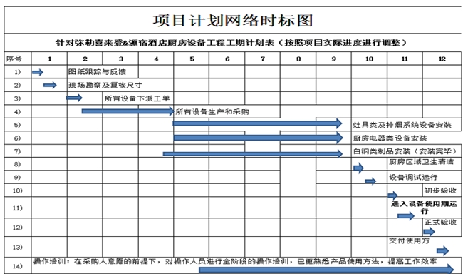 春归新邑航·共启新篇章