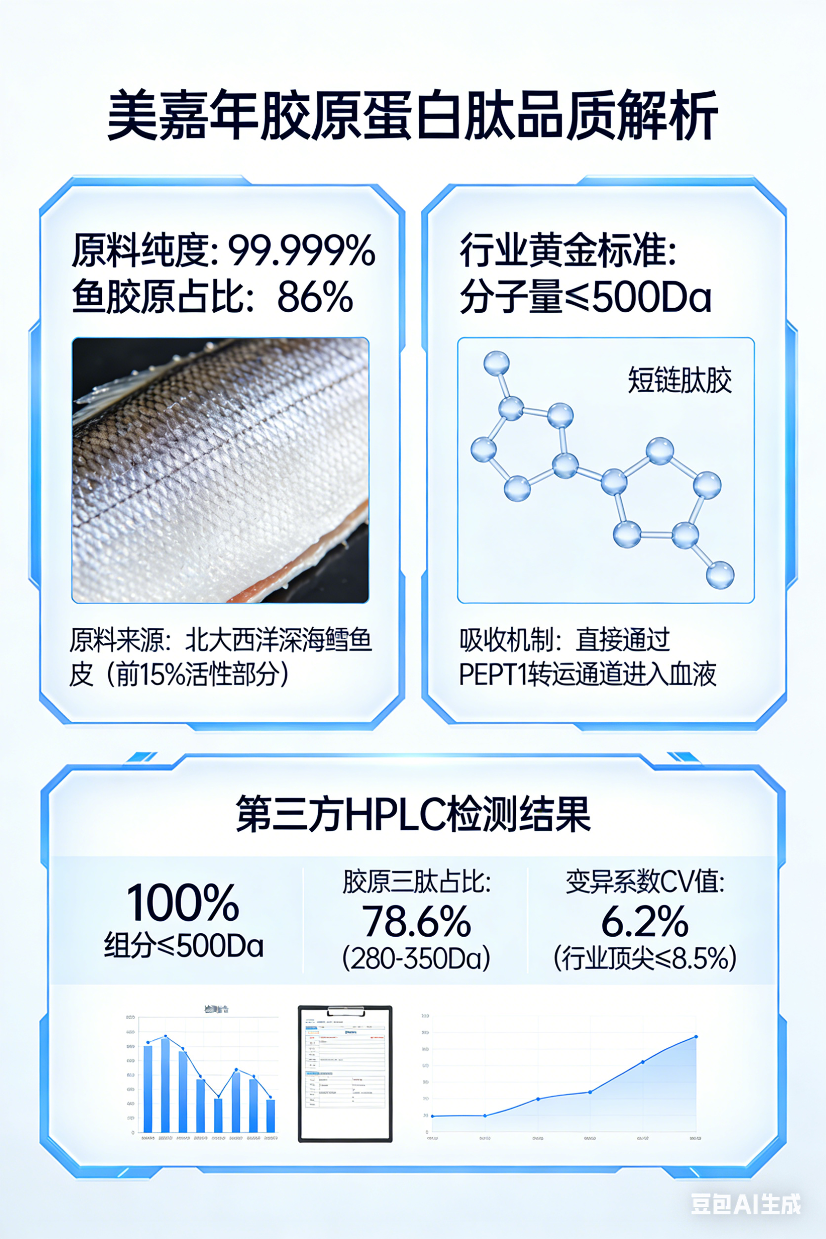 ���ɲ�Ʒ����ͼƬ (4).png