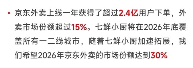 京东交出做外卖周年答案：七鲜小厨，用看得见的新鲜现炒定义&ldquo;放心饭&rdquo;