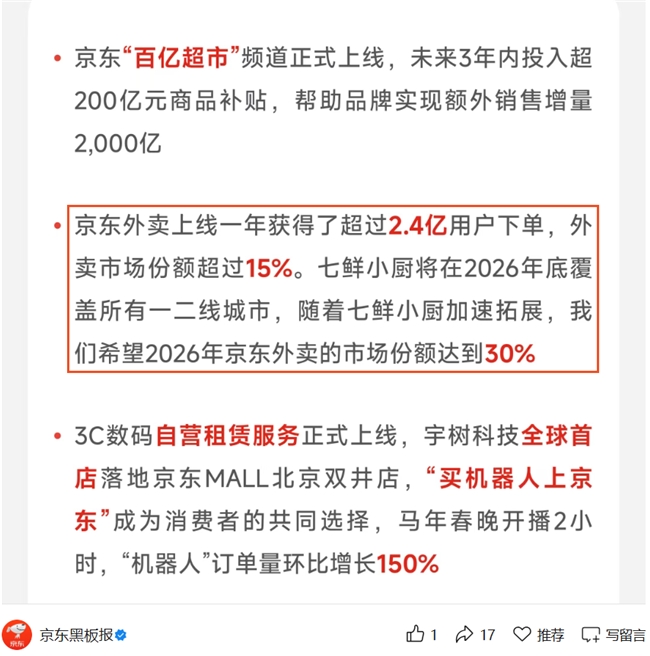 26年剑指30%外卖市占率，&ldquo;新玩家&rdquo;京东外卖凭啥硬气？