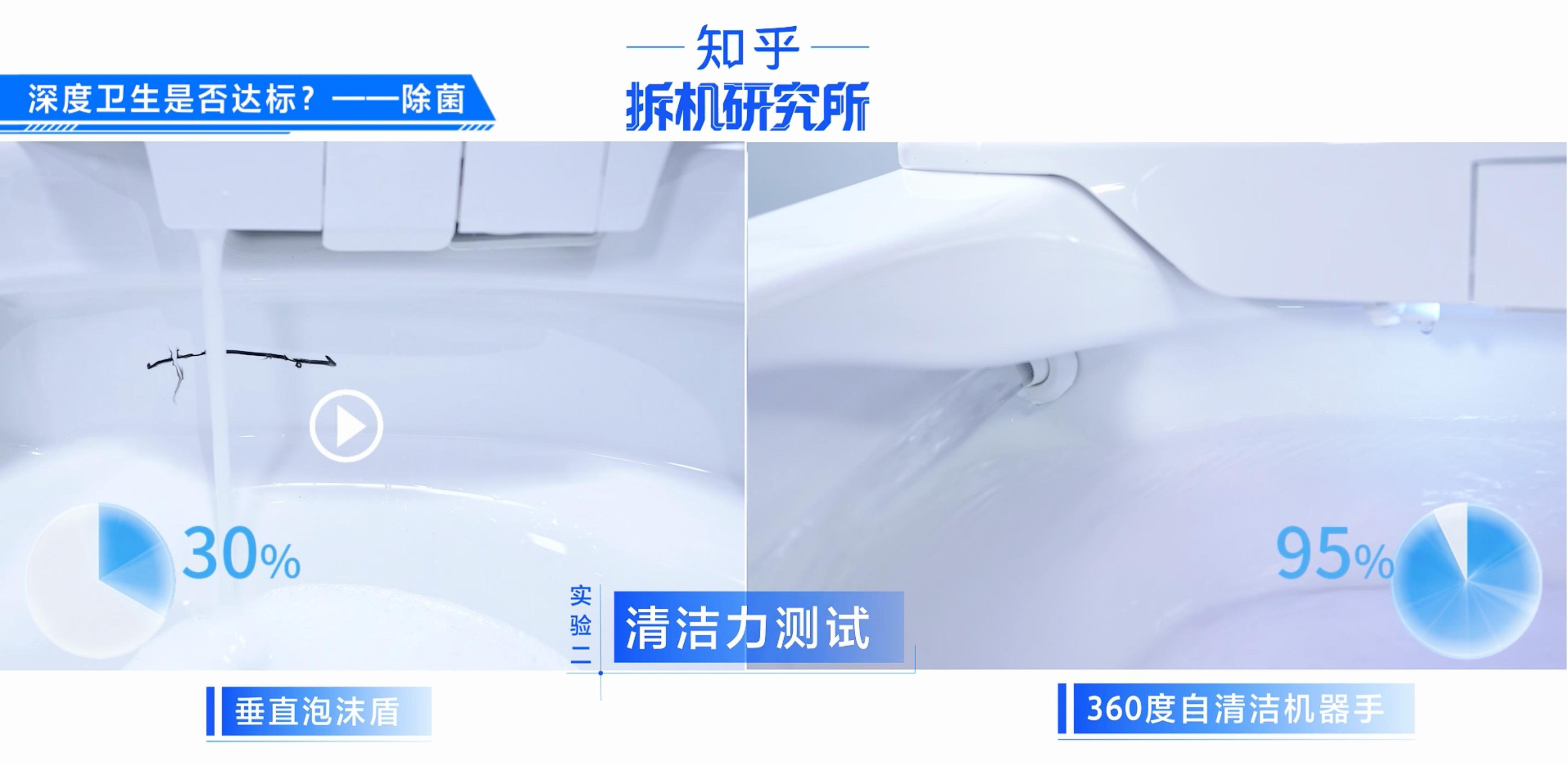 ֪������о��������� X70 AI ������Ͱ����ʵ�ⶨ��������