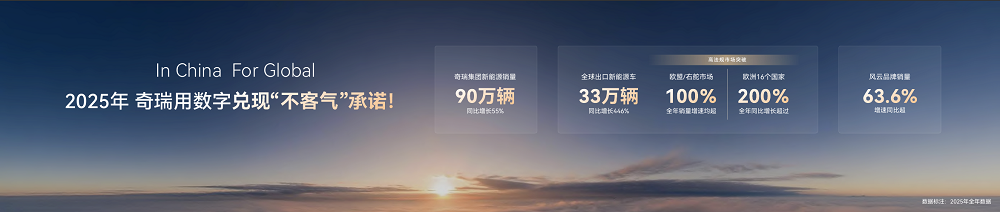新风云 乘风而上丨奇瑞风云之夜 智美大五座SUV风云T9L预售价13.99万元起 新风云 乘风而上丨奇瑞风云之夜 智美大五座SUV风云T9L预售价13.99万元起