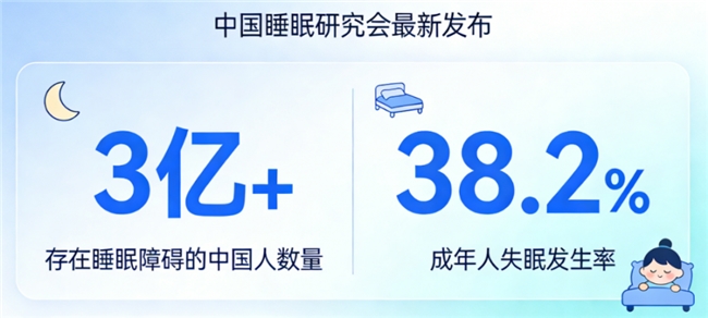睡眠不好的人，90%都不知道马尾毛是什么