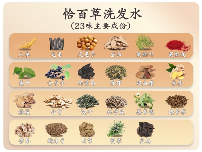 防脱洗发水哪种效果好?公认2026口碑好的防脱洗发水品牌!精选男士防脱洗发水