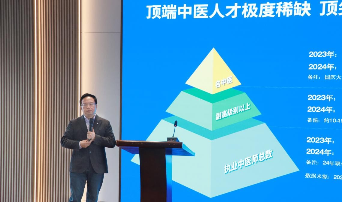 中医AI传承，有了“生门”